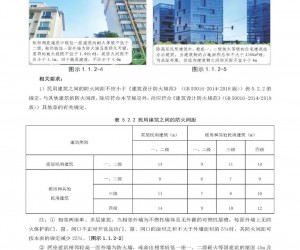 住建厅印发!民用建筑消防验收图集(2023年)